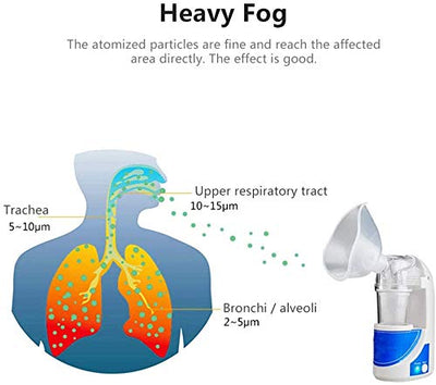 Handle Cool Mist Humidifier Portable Compressor Nebulizer, Mini Vaporizer Machine with Two Masks for Adults and kids Travel Home Daily Use